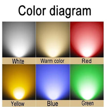 SDdPulse Landscape Lights - Led Spot Lights, 180° Adjustable Bracket Ground Light, Ip65 Waterproof Ground Spotlight, for Outdoor Landscape Lighting Decoration, Easy to I,Green-54W