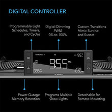 AC Infinity IONGRID T24, LED Grow Light 2x4 with Samsung LM301H Diodes