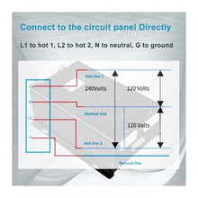 BAISULI Split-Phase Pure Sine Wave Inverter
