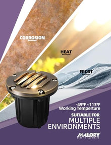 MALORY Low Voltage Landscape Well Lights, (φ126 mm) Brass Top Cover