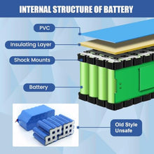 HJGHY 60V 12Ah 15Ah 20Ah 25Ah 30Ah Lithium Battery Pack 60V Rechargeable Battery with Charger 60 Volt PVC Lithium Battery for 720W-1800W Motor Kits,Plug3 60v30ah