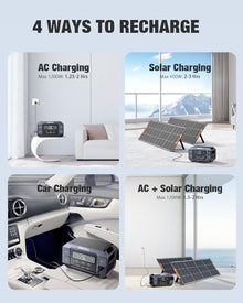 GRECELL Portable Power Station 1126Wh 2200W