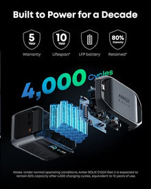 Anker SOLIX C1000 Gen 2 Portable Power Station with 200W Solar Panel