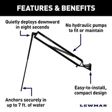 Lewmar Axis Shallow Water Anchor 12V Remote Controlled Black
