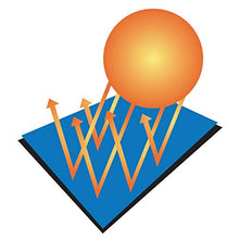 Doheny’s Commercial-Grade Hi-Tech Micro Mesh 5 Year Winter Pool Cover for Inground Pools – 20' x 40' – Includes Heavy-Duty Water Bag Loops Every 4 Ft to Prevent Water Bag Roll Away
