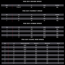 PXG 0211 Club Set - 10 Clubs - Right Hand - Senior Flex - Graphite Shaft