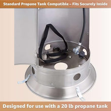 46,000 BTU Stainless Steel Round Commercial Propane Outdoor Patio Heater with Glass Flame Tube and Protective Mesh – Freestanding Portable Design with Wheels for Patio, Deck, Restaurant, Events