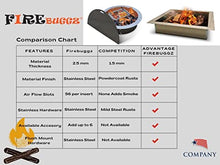 Firebuggz Heavy Duty Stainless Steel Fire Pit Ring Insert for Outdoors - 24" Square Insert, 32" Outside Flange, 10" Height