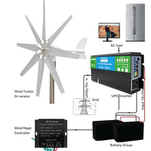AISINILALAO ﻿20000W Low Noise Wind Turbine Generator, 12V-220V Portable Vertical Wind Power Turbine Generator Kit 3 Phase AC Low Noise Windmills with MPPT Controller,48v