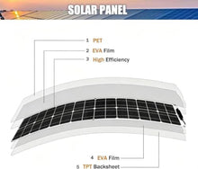 KZZAAO Flexible Solar Panel 200W 400W 800W Bendable Solar Panels Mono Cell, Lightweight & Urtra-Thin for RV, Camping, Boat, Balcony, Roof
