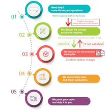 Custom Canopy Tent 10x10 with Logo,Personalized Custom Pop Up Canopy Tent for Trade Shows,Advertising,Vendor Booth Commercial Events,Outdoor Camping
