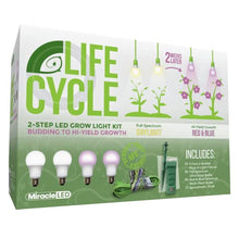 Miracle LED Plant Life Cycle 2-Socket Synchronized Grow Light Kit with 2 Full Spectrum Ultra Grow Bulbs and 2 Red & Blue Spectrum Multi-Plant Bulbs with Sproutmatic All-Weather Timer Controls (4-Pack)