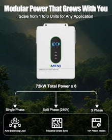 12KW Hybrid Solar Inverter 48V DC to 120/240V AC Split Phase, Pure Sine Wave Inverter with Dual MPPT 500V PV Input, 220A Charging, Parallel Ready for Home Backup Off-Grid Solar System