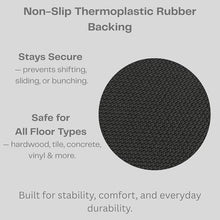 iCustomRug Spartan Weather Warrior Duty Indoor/Outdoor Utility Ribbed in 3ft,4ft,6ft Widths 70 Custom Sizes with Natural Non-Slip Rubber Backing 4'X64' in Black