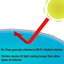 Rx Clear Stabilized Granular Chlorine 100 lbs for Pools and Spas