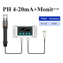 SKESTORE PH Sensor Industrial Water Quality Turbidity Tester, ORP Electrode EC Transmitter PH Meter(PH 4-20MA OLED)