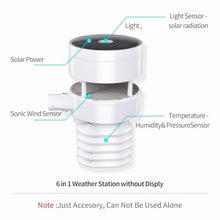 NURII HP2553, Weather Station, Large Color Display, Anemometer Sensor, Self-Emptying Rain Gauge Sensor(915MHz)