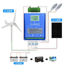 HYZHANHONG 12v, 6000W MPPT Charge Controller, 12V/24V/48V Auto Regulatorwind Solar Hybrid Charge Controller Fits for Wind and Solar Power Charge Controller,12V-6000W
