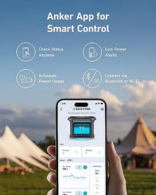Anker SOLIX F1500 Portable Power Station, 1,536Wh, 1,800W, for Home Use
