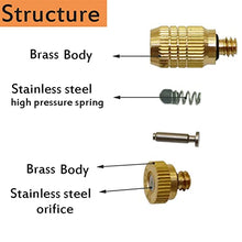 50PCS Brass Misting Nozzles High Pressure Mister Nozzles, Fog Nozzles Heads Micro-Mist Nozzles for Cooling System, Fog Nozzle Atomizing Mister Sprinkle for Patio Garden, 10/24 UNC Thread