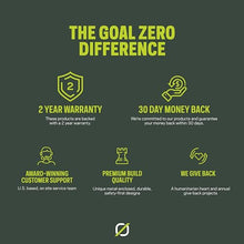 Goal Zero Boulder 200 Briefcase, 200-Watt Monocrystalline Solar Panel with Kickstand, Portable Solar Panel for Camping and Tailgating, Emergency Solar Power