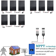 1800W Home Grid Tie Solar Kit On Grid System: 15pcs 120W Monocrystalline Solar Panel + 200W MPPT Solar Grid Tie Power Inverter,1080w Kit with 2000w Inverter,3POUR3