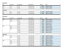 ISKWYPNET On/Off Valve MS-EE MS6-EE-1/2-10V24-S 542602