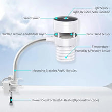 NURII GW1103, Weather Station, Includes WS80 Ultrasonic Anemometer Sensor, Self-Emptying Rain Gauge Sensor and GW1100 Hub(915MHz)