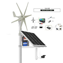 HUIZHITENGDA Low Noise 20000W Wind Generator Vertical Axis Wind Turbine 12V-220V Complete System Kit Low Start Wind Speed with MPPT Controller(White),24v