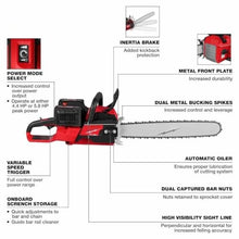 New 2827-22 for Milwaukee M18 20" Power Chainsaw Kit