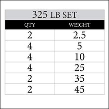 XMark Rubber Coated Olympic Weight Plate Set 325 lb Set