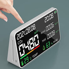 TEOYETTSF Carbon Dioxide Meter Multi-Function Monitor Intelligent CO2 Air Quality Detector Analysis Instrument