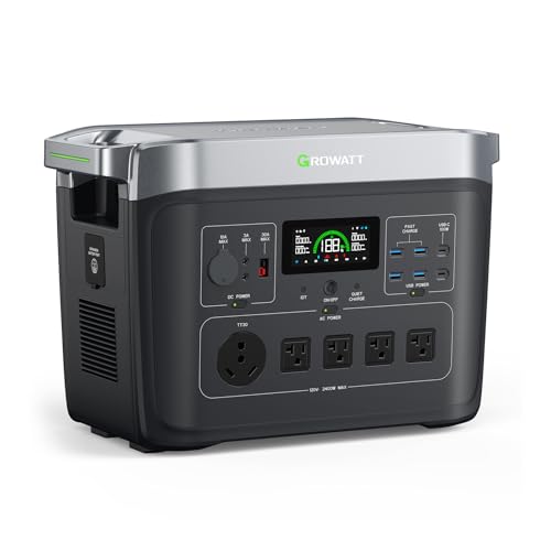 GROWATT INFINITY 2000 Pro Portable Power Station, 2048Wh Solar Generator
