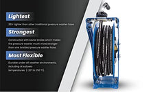 BLUSHIELD PWR3850 18 ga. Pressure Washer Retractable Dual Arm Hose Reel with 3/8" x 50' 4100 PSI Kevlar Braided Air Hose, 6' Lead in Hose, Corrosion Resistant, Powder Coated Finish, Dual Arm Support