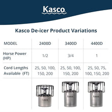 Kasco 1 HP Lake & Pond De-icer 120V Black