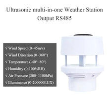 Ultrasonic Wind Speed Weather Station Agricultural Solar Radiation Sensor PM2.5 Temperature and Humidity Rainfall Transmitter(0-45ms Style D)