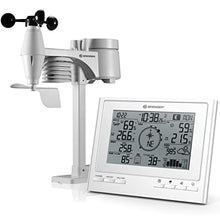 BRESSER ClimateScout Wireless Weather Station, 7-in-1 Air Center with Outdoor Sensor, White with Professional Outdoor Sensor