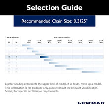 Lewmar 0058910 Claw Anchor Stainless Steel Multi 22 lb