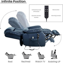 HTERWQEA Power Lift Recliner Chair with Heat and Massage for Elderly, Blue