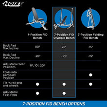 HOIST Fitness Olympic Weight Bench 7-Position Adjustable Full-Body Strength Training Bench Foldable
