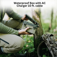 Stealth Cam HME Trail Camera 12V Solar Power Pack Bundle with 10x SD Card Reader, 10x Mount Stick, 20x 32GB Memory Cards