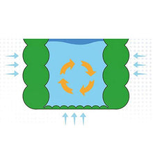 Rsmmpqa Inflatable Swimming Pool Swimming Barrel Adult Pool Home Indoor Inflatable Bath Pool Household Playing Large Outdoor Backyard Water Party