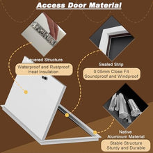 Vyrata Wall Access Panel Waterproof Aluminum Panel & Aluminum Frame Crawl Space Hatch Door - Plumbing Access Panel for Wall & Ceiling, HVAC Access Cover(36x48 (91.4x121.9cm))