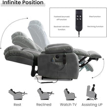 UOPYNE Dual Motor Power Lift Recliner with Heat Massage & Lay Flat