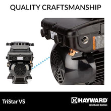 Hayward TriStar VS Variable Speed Pool Pump for In-Ground Pools, 1.85 HP
