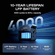 EF ECOFLOW Delta 3 Portable Power Station, 1024Wh 1800W