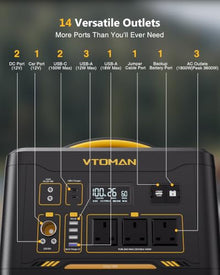 VTOMAN Jump1800 Large 1408Wh Portable Power Station with 200W Solar Panel