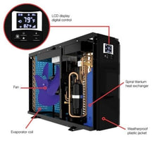 Raypak Crosswind Model 40i Heat/Cool Electric Pool Heat Pump 33K BTU 208/230V Inverter Technology Black
