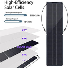 ISOLEI Flexible Solar Panel,100W 18V Monocrystalline Solar Panels Portable Solar Battery Charger for RV Boat Cabin Car Yacht Roofs Uneven Surfaces
