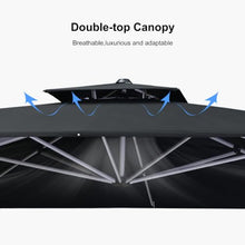 12 Feet Square Double Top Deluxe Patio Umbrella With Steel Plate Base,Black